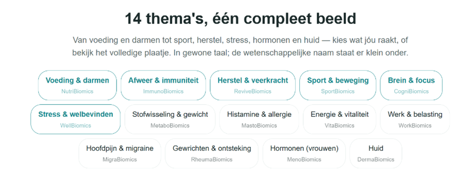 Multi-omics labonderzoek